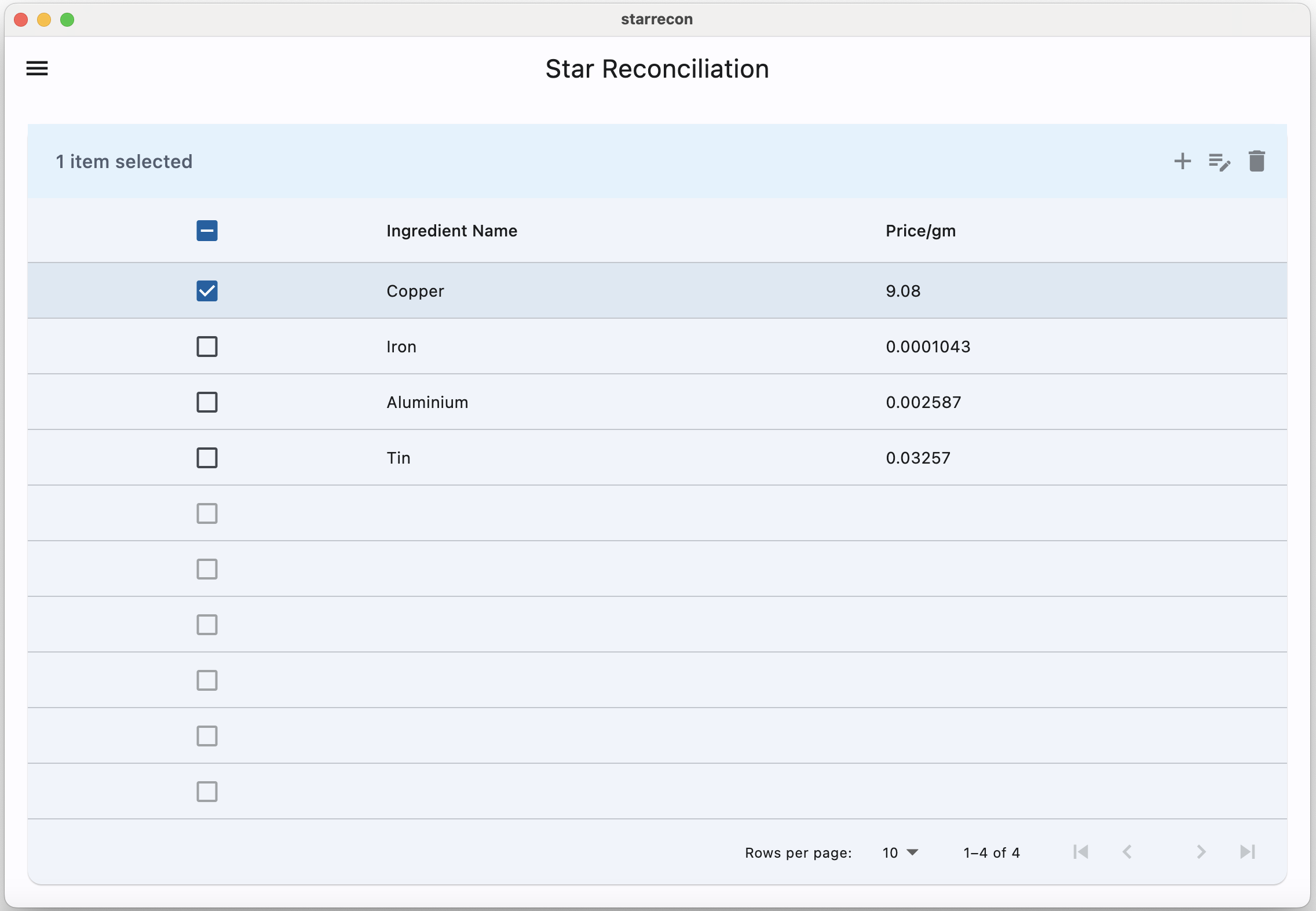 Star view ingredients